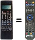 Télécommande équivalente RC-F