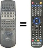 Télécommande équivalente RC-S100