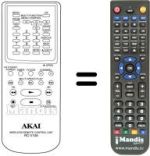 Télécommande équivalente RC-V10A