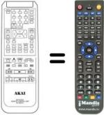Télécommande équivalente RC-W201E