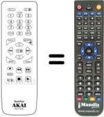 Télécommande équivalente RC-Y121F