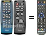Télécommande équivalente RC-Y122F