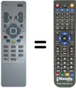 Télécommande équivalente Saba T70172RI