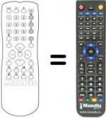 Télécommande équivalente RC112-P9 / BG