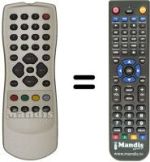 Télécommande équivalente RC2000LE