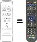 Télécommande équivalente RC204
