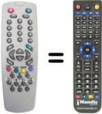 Télécommande équivalente RC222