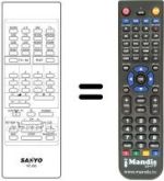 Télécommande équivalente RC650