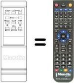 Télécommande équivalente RC68