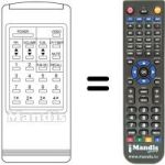 Télécommande équivalente RC95