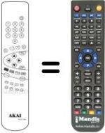 Télécommande équivalente RCS701
