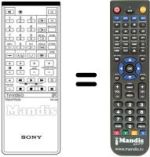 Télécommande équivalente RM662