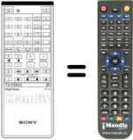 Télécommande équivalente RM665