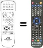 Télécommande équivalente RM-C696