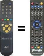 Télécommande équivalente RM-C793