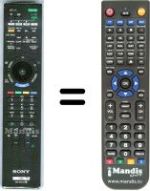 Télécommande équivalente RM-ED033
