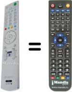 Télécommande équivalente RM-GA003