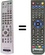Télécommande équivalente RM-U 25