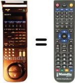 Télécommande équivalente RMT-V104B