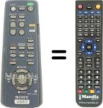 Replacement remote control RMT-V220