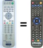 Télécommande équivalente Sony KV-21FV1E