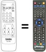 Replacement remote control Saba S14VB12A