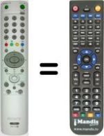 Télécommande équivalente Sony KV-29LS60B