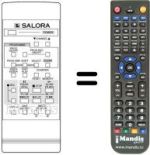 Replacement remote control Salora SV8720