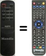 Replacement remote control RB-HT47