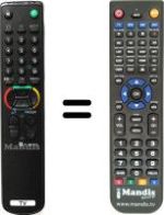 Télécommande équivalente Sony KVM-1450E