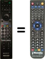 Télécommande équivalente RM-GA020