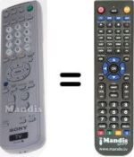 Télécommande équivalente RM991
