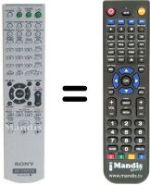 Télécommande équivalente Sony RM-ADU005