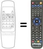 Télécommande équivalente SCHNEIDER STV3650 (ver. 2)