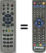 Télécommande équivalente RC2183