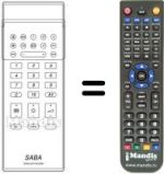 Télécommande équivalente Saba T67SC64
