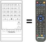 Télécommande équivalente Panasonic TNQ1603