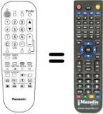 Replacement remote control Panasonic TC28EX3F