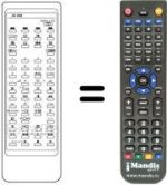 Télécommande équivalente Sanyo CEP2872H