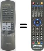 Télécommande équivalente RC-TN520EXEE