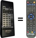 Télécommande équivalente Sansui AU-X417R