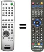 Télécommande équivalente RMS-S300
