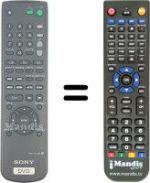 Télécommande équivalente RMT-D128P