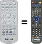 Télécommande équivalente Philips PET800