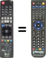 Télécommande équivalente LG BD570