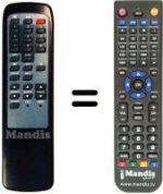 Télécommande équivalente Technisat MOBYLSAT2