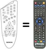 Télécommande équivalente Nokia MEDIAMASTER 9650S