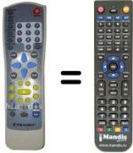 Replacement remote control Fenner DVD60