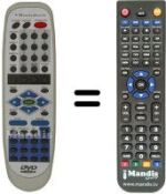 Replacement remote control MARVEL LOUIS DVD-MLA64
