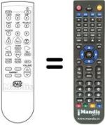 Télécommande équivalente Pace MSS400